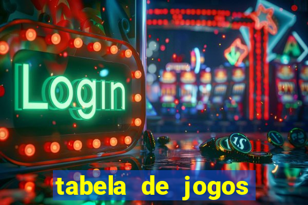 tabela de jogos futebol virtual bet365